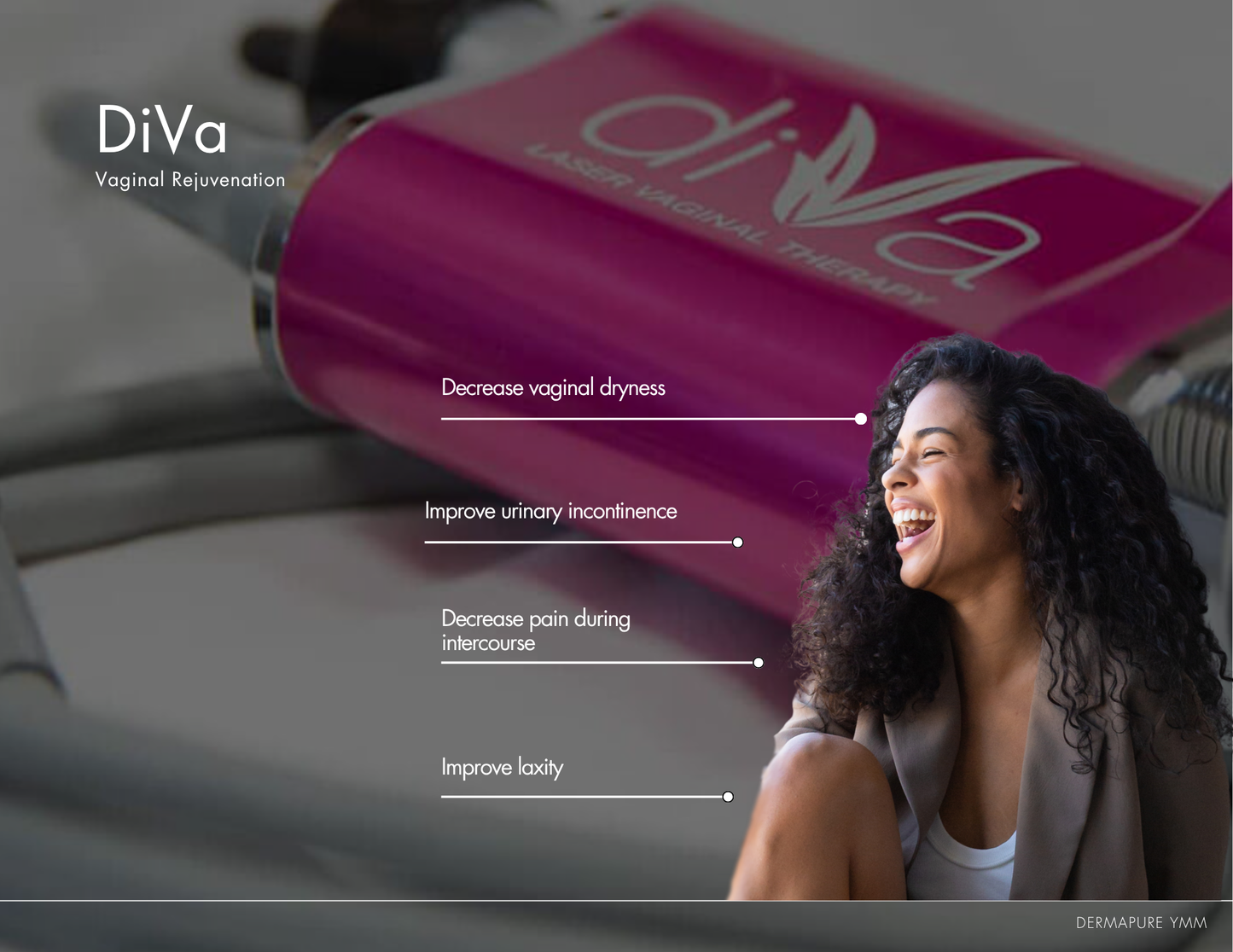 diVa Vaginal Rejuvenation