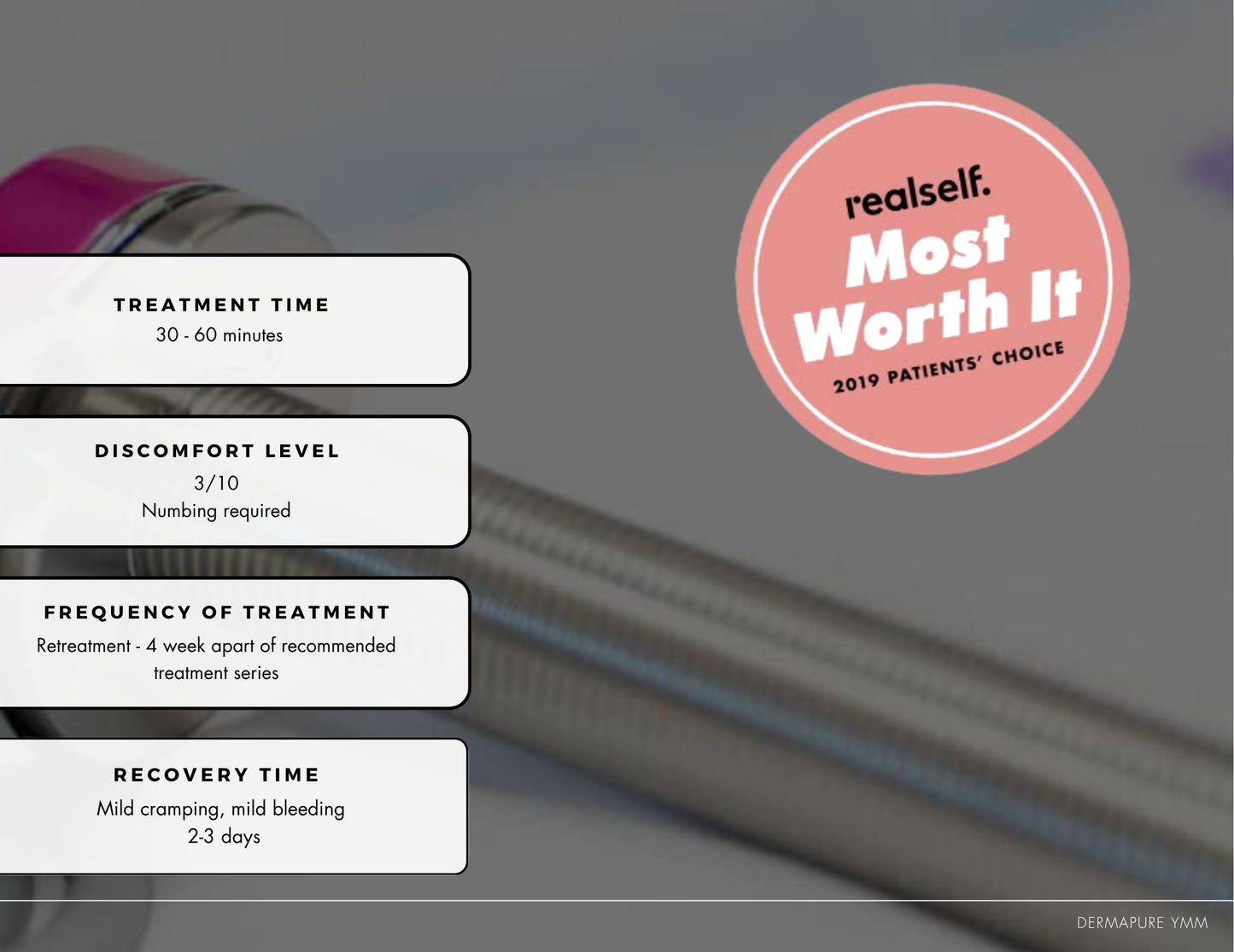 diVa Vaginal Rejuvenation