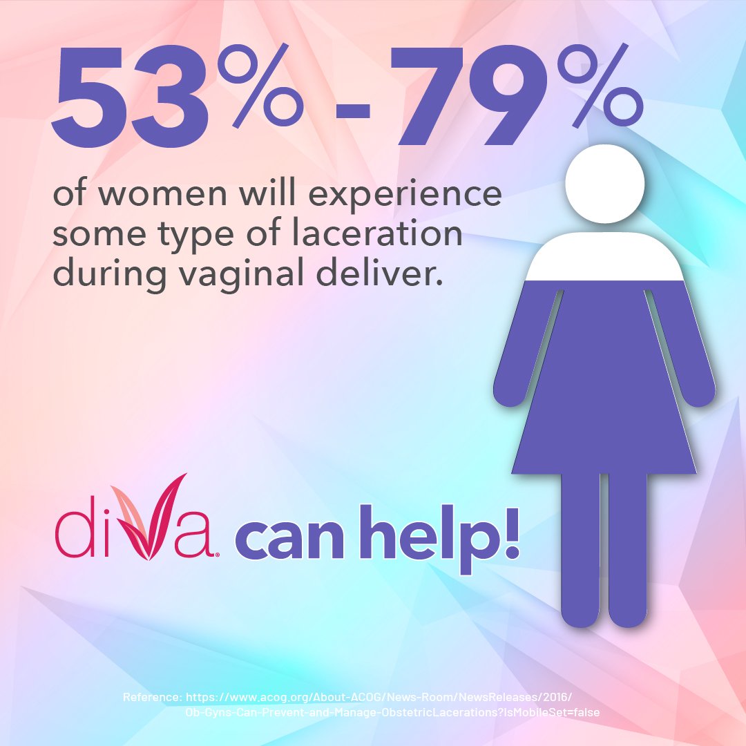 diVa Vaginal Rejuvenation