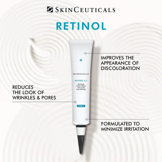 Retinol 0.3