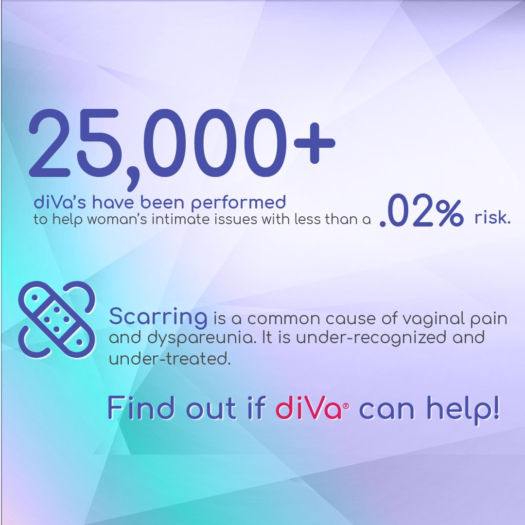 diVa Vaginal Rejuvenation